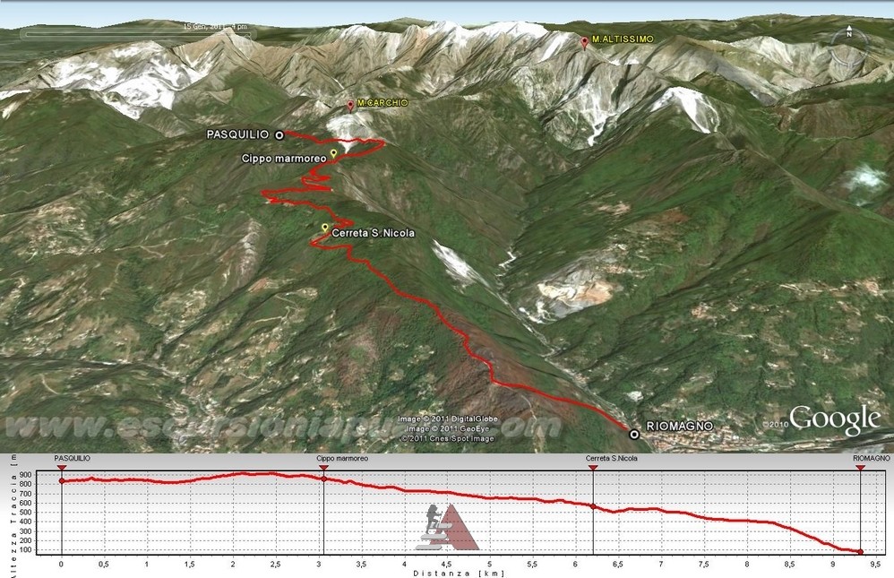 Elaborazione 3D di traccia GPS del sentiero CAI 140.