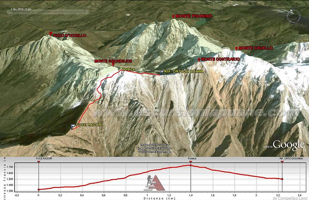 Elaborazione 3D di traccia gps del sentiero CAI 186, con relativo profilo altimetrico.