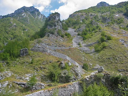 i tornanti iniziali della via